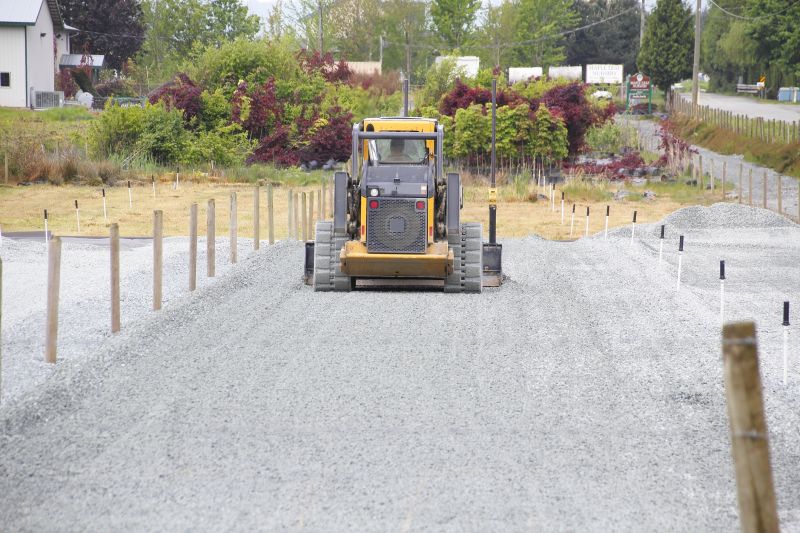 Commercial Grading Service in Roswell, GA